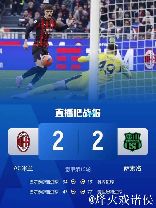 剑南春丨巴尔泰萨吉双响难救主,米兰2-2憾平萨索洛,皮纳蒙蒂贡献2助攻 剑南春丨巴尔泰萨吉双响难救主,米兰2-2憾平萨索洛,皮纳蒙蒂贡献2助攻
