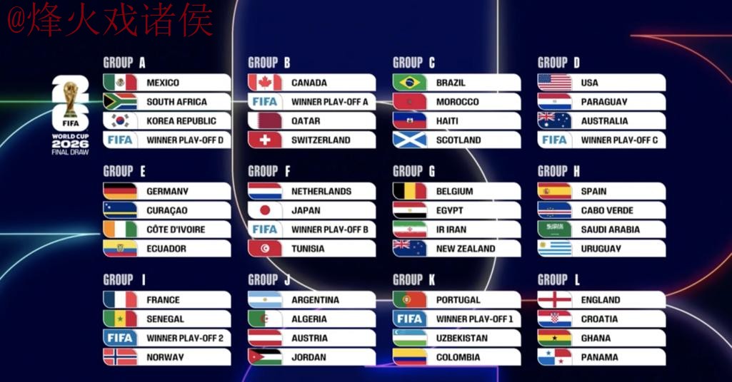 世界杯比分全站 世界杯比分全站