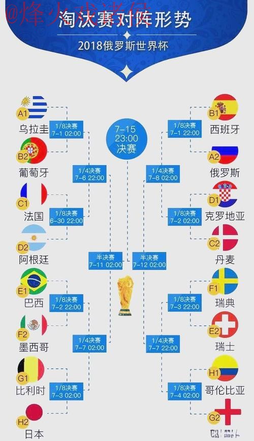 世界杯比分全站 世界杯比分全站