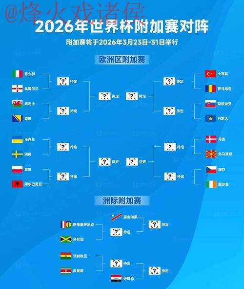 2026世界杯下注排行 2026世界杯下注排行