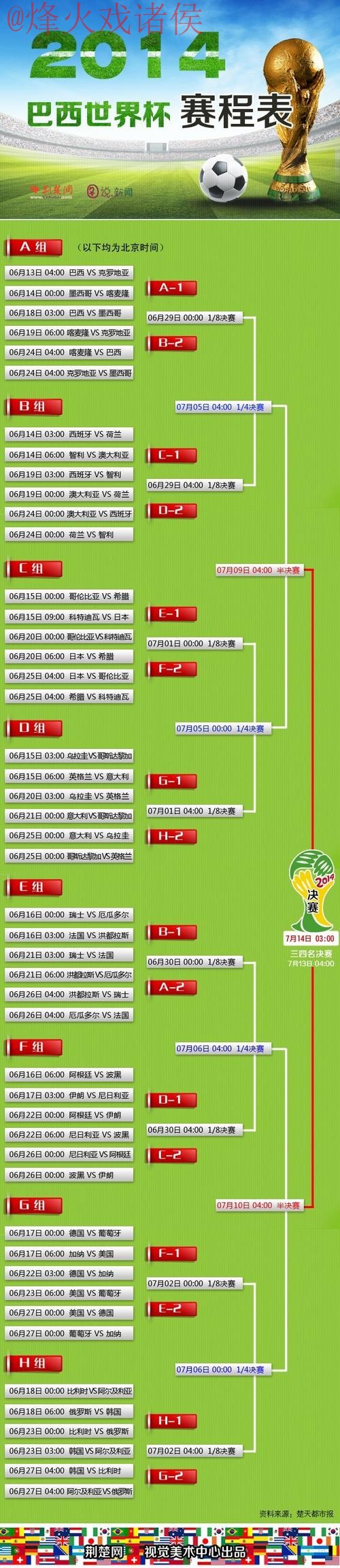 世界杯比分网页版